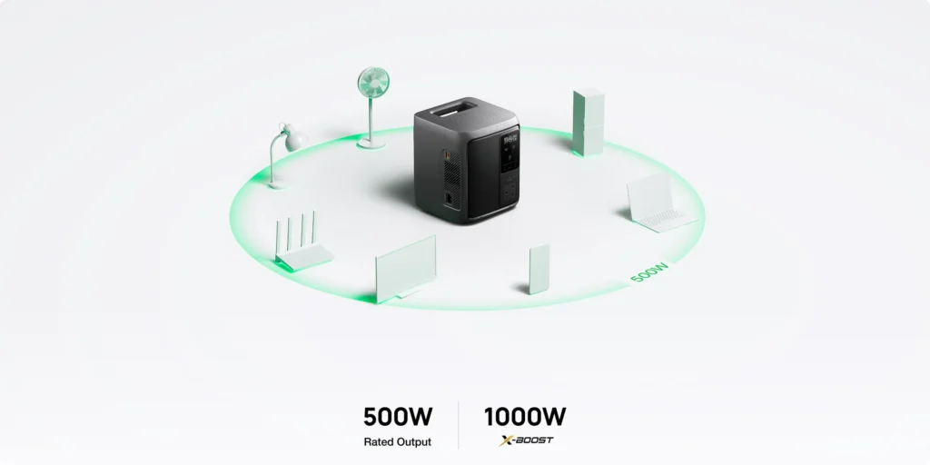 ecoflow delta 3 2000 air power station 1500w, 1920wh