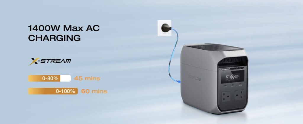 ecoflow delta 3 classic power station – 1024wh, 1800w