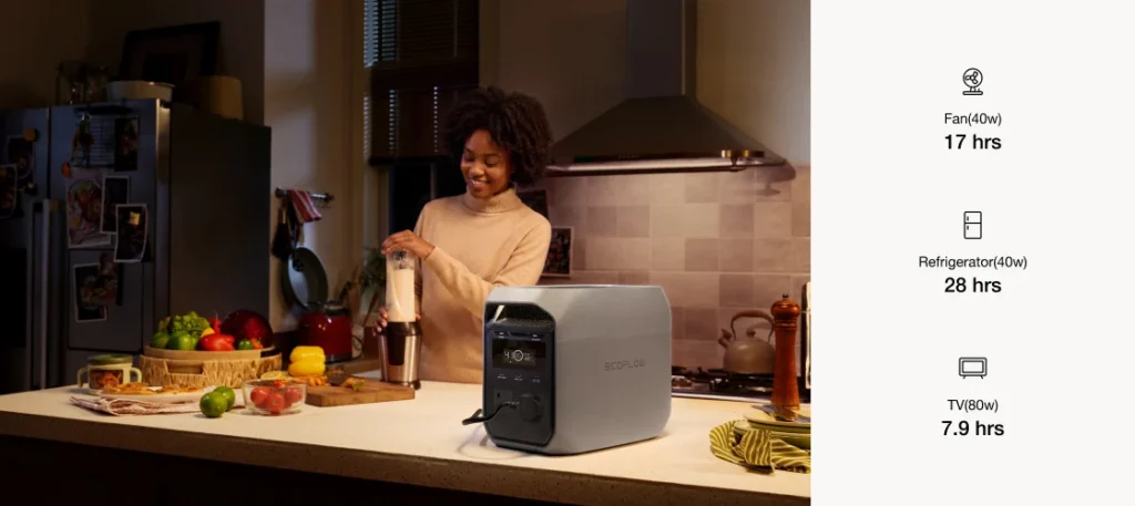 ecoflow delta 3 classic power station – 1800w